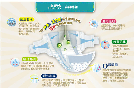 皇茵嬰兒紙尿褲M碼28片