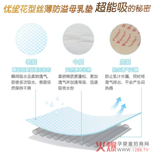 Ʒf?j)?yu)Ʒ(j)|b