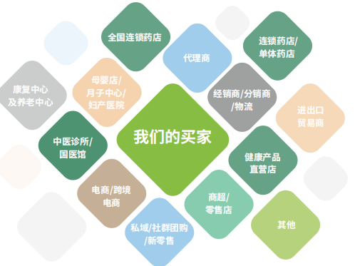 微婦幼健康賣(mài)家_20231214144113.png 微婦幼健康賣(mài)家_20231214144113.png