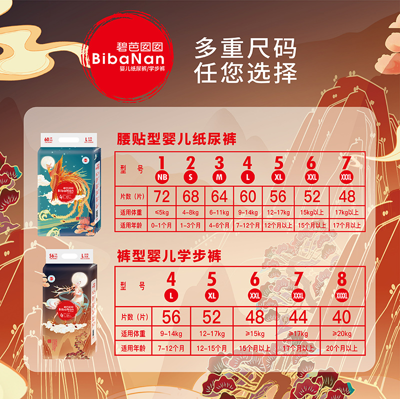 碧芭碼數(shù)表.jpg 碧芭碼數(shù)表.jpg