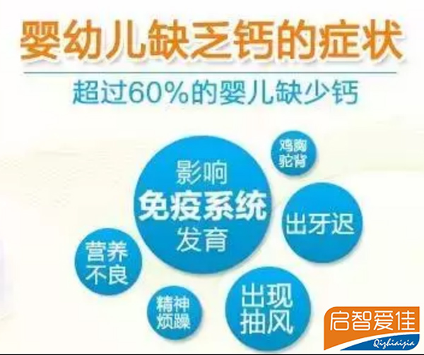 缺鈣癥狀.jpg 缺鈣癥狀.jpg