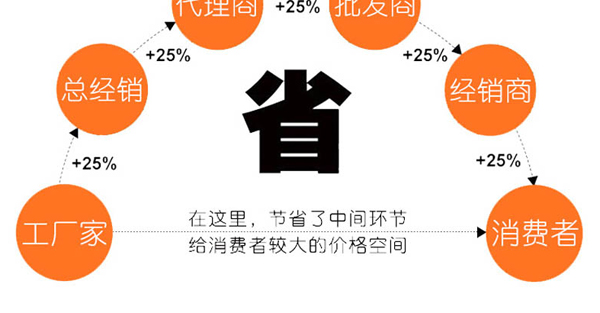 傲寶泡泡自行車4.jpg 傲寶泡泡自行車4.jpg
