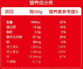 呵恩乳肽多元蛋白營(yíng)養(yǎng)成分表.png 呵恩乳肽多元蛋白營(yíng)養(yǎng)成分表.png