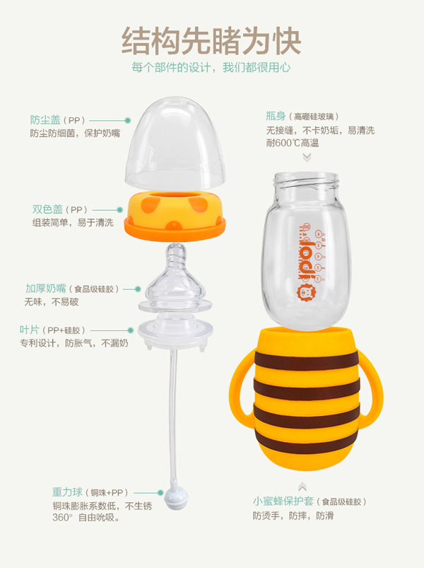 樂(lè)迪小蜜蜂硅膠套玻璃奶瓶結(jié)構(gòu).jpg