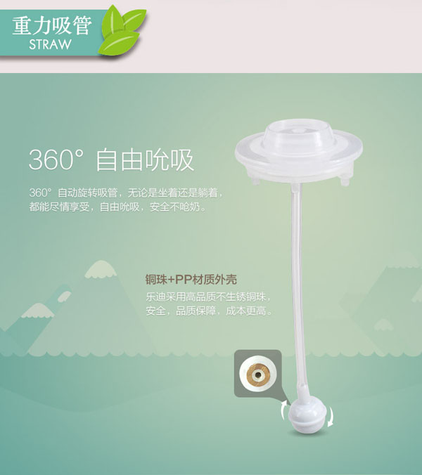 樂迪感溫奶瓶180ml吸管.jpg