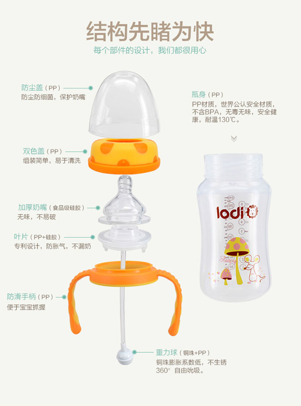 樂迪pp奶瓶240ml結(jié)構.jpg