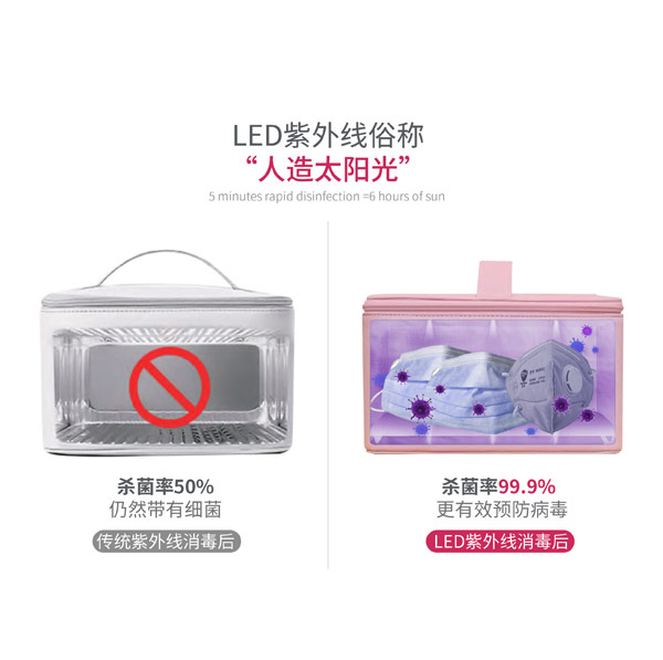 拜諾津終結者多功能殺菌包3