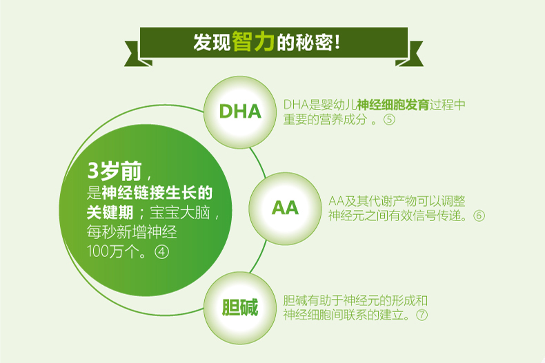 紐籟嬰幼兒配方奶粉_05