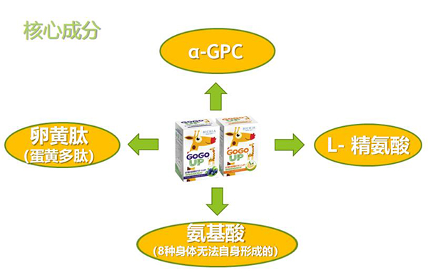 GOGOUP䷽I(yng)B(yng)a(b)䄩ʲôc(din)