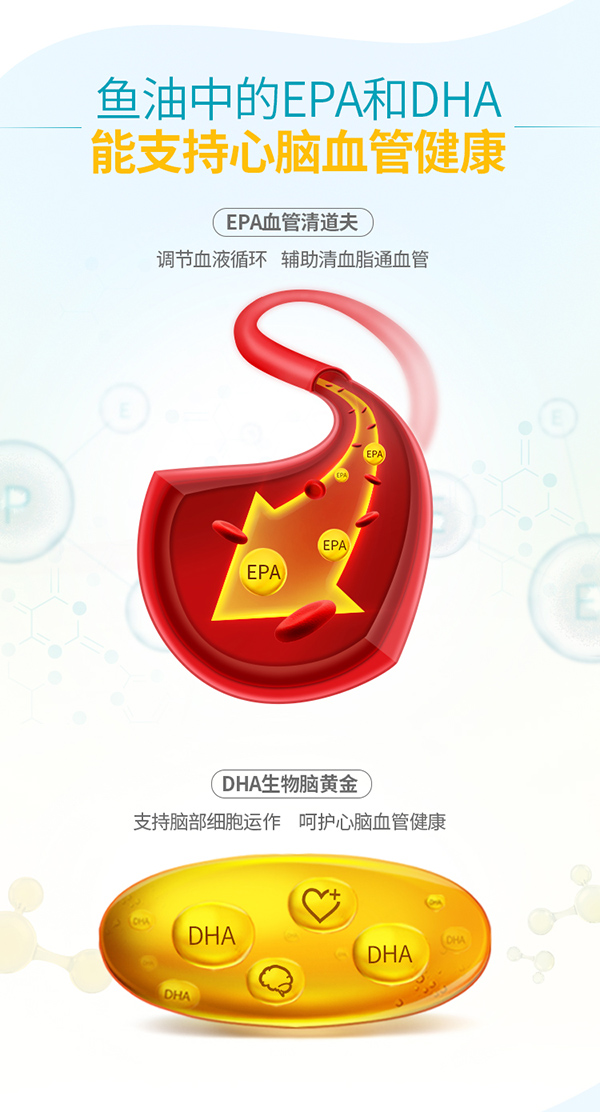 挪帝克終極歐米茄3魚(yú)油軟膠囊 (2).jpg