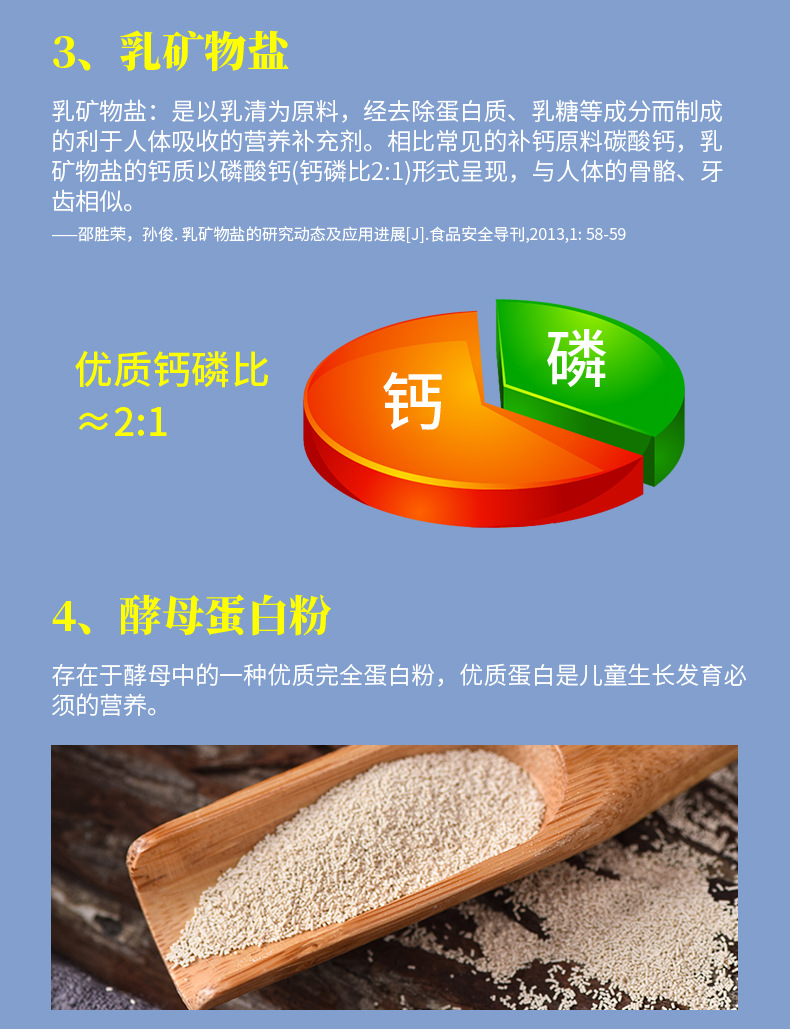 兒童成長(zhǎng)吃吃高水解蛋黃多肽粉初乳堿性蛋白乳礦物鹽奶片招商4.jpg