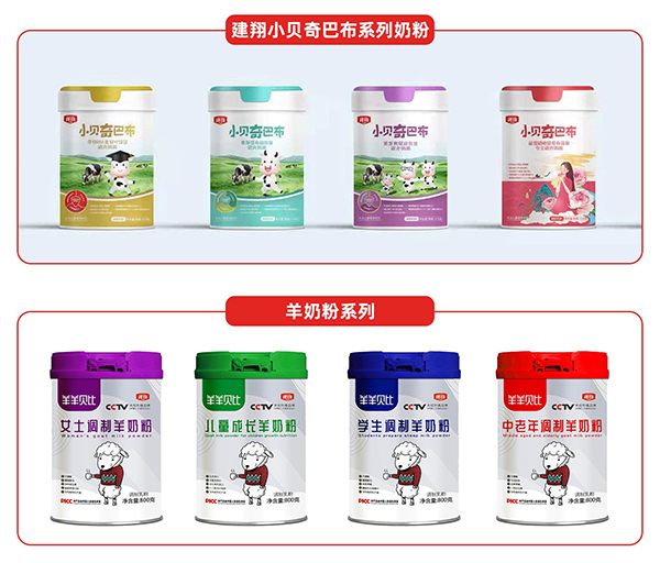 建翔食品可OEM產品系列.jpg 建翔食品可OEM產品系列.jpg