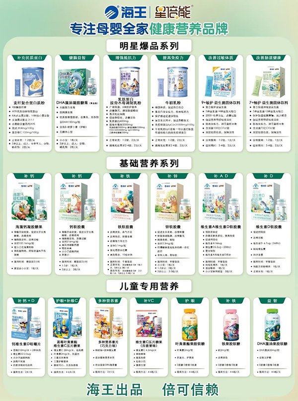 海王星倍能“實(shí)戰(zhàn)營養(yǎng)周”等線下活動火熱開展15.jpg 海王星倍能“實(shí)戰(zhàn)營養(yǎng)周”等線下活動火熱開展15.jpg