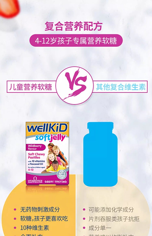 vitabiotics兒童營養(yǎng)軟果凍(草莓味) (1).jpg