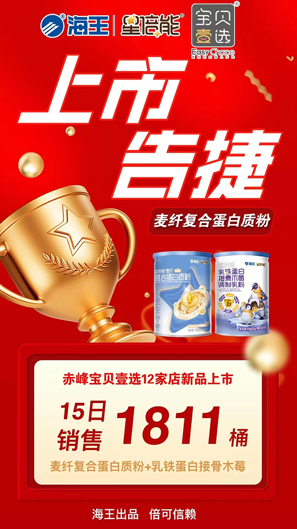 海王星倍能上市告捷.jpg 海王星倍能上市告捷.jpg