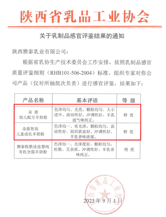 朵恩羊奶粉榮獲乳制品感官評鑒特優(yōu)級.jpg 朵恩羊奶粉榮獲乳制品感官評鑒特優(yōu)級.jpg