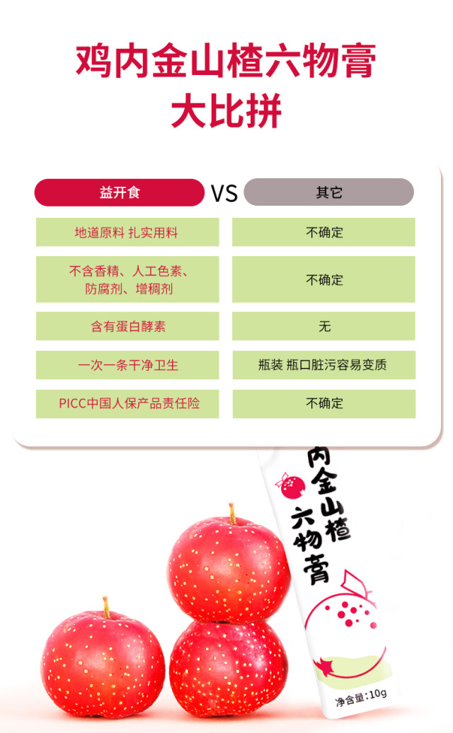 益開(kāi)食雞內(nèi)金山楂六物膏 (12).jpg