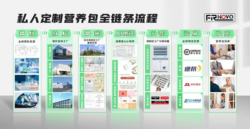 2023ƽ_(ti)ʳƷTOP 10REAPS˹Ʒǰé004.jpg