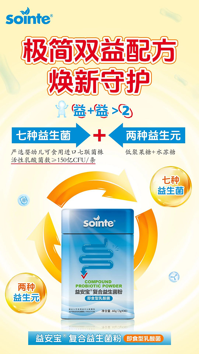 益安寶復(fù)合益生菌粉煥新守護(hù).jpg 益安寶復(fù)合益生菌粉煥新守護(hù).jpg