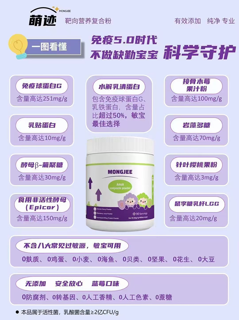 萌跡靶向營(yíng)養(yǎng)復(fù)合粉01.jpg 萌跡靶向營(yíng)養(yǎng)復(fù)合粉01.jpg