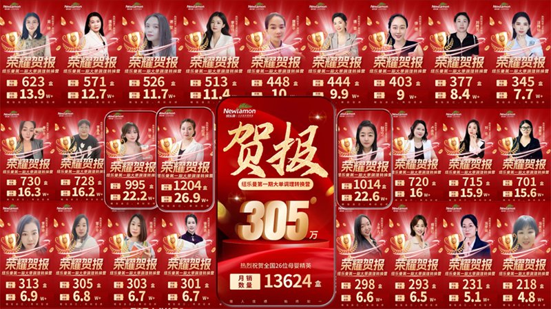 紐樂曼首屆大單調理轉換營圓滿結營05.png 紐樂曼首屆大單調理轉換營圓滿結營05.png