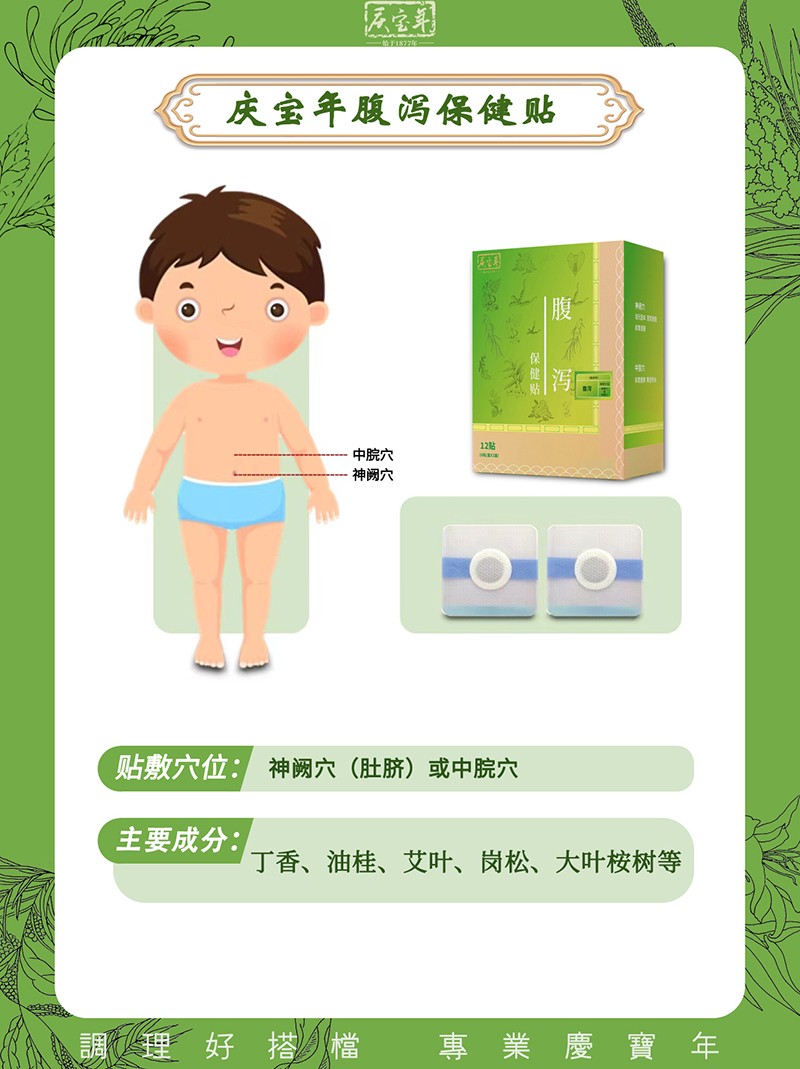慶寶年腹瀉保健貼01.jpg