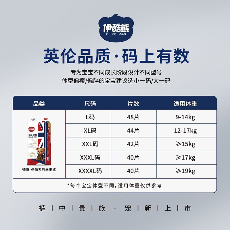 伊酷熊嬰兒紙尿褲04.jpg