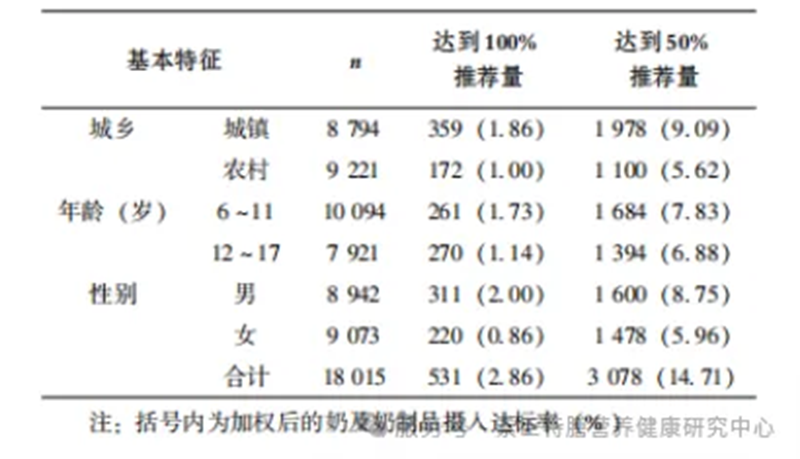 I(lng)ͯ®ЙC}400SD݁uṩ(yu)ܠIB(yng)