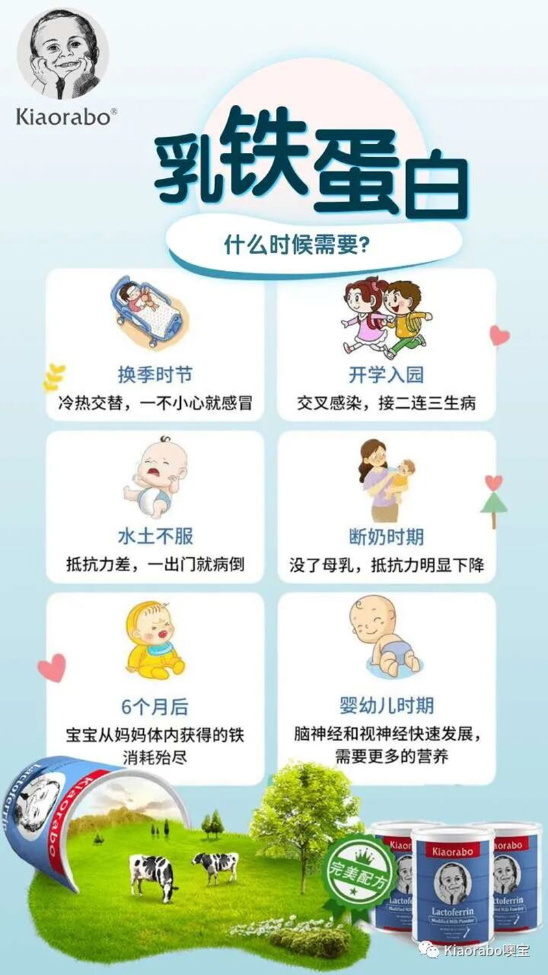 kiaorabo 噢寶乳鐵蛋白02.jpg kiaorabo 噢寶乳鐵蛋白02.jpg