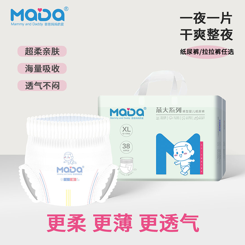    MaDaо��ϵ��ѝ�͋냺����ѝ