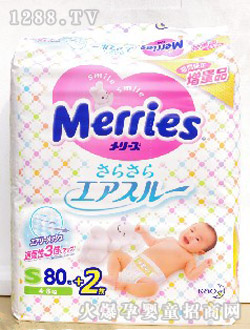 ��������ѝs80+2