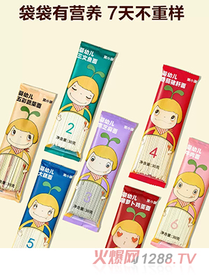 �CСѿ�ЙC(j��)���׃�һ����