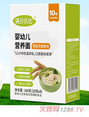 M(mn)ؐȋ׃I(yng)B(yng) {(ln)L~(y)ζ